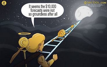 Bitcoin Price Rallies Again: Racing to $8,000