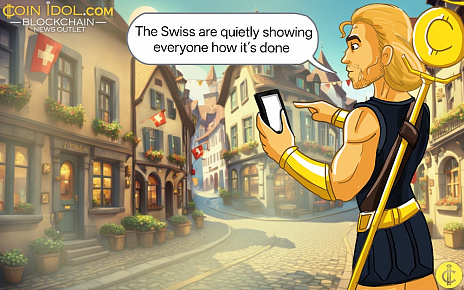 PostFinance Scales to 22 Assets Amid Retail Boom