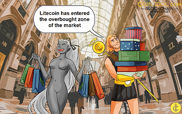Litecoin Gains, But Remains Stuck In The Overbought Zone At $102 