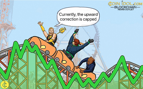 Coinidol.com: Bitcoin Halts Its Slide Above $60,000
