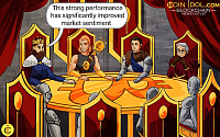 Bitcoin Surges 24% in August as Strive Rises to Fifth-Largest Public Holder