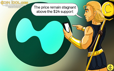 Coinidol.com: Hyperliquid Remains Stable Above $22