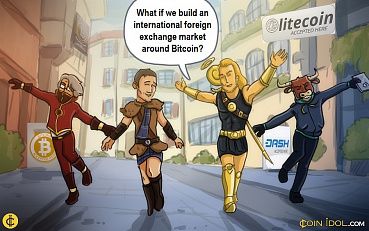 Bitcoin Can Serve As An International Foreign Exchange Platform