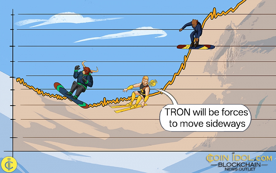 TRON Price Recovers Above The $0.34 High