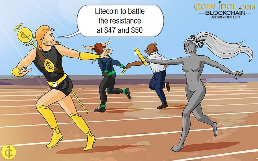 Litecoin to battle the resistance at $47 and $50.