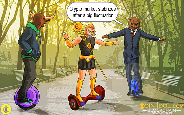 Digital Currency Market Stabilizes as Tether Regains, Real BTC Price at $6,549