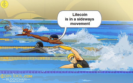 Litecoin Is in a Sideways Movement After Reaching the 60 Dollar High