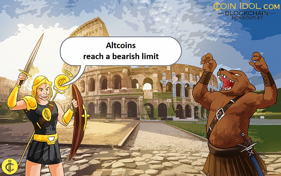 Altcoins Reach A Bearish Limit And Continue Their Sideways Movement