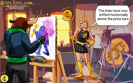 Coinidol.com: Solana Remains Steady Above the $120 Mark