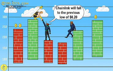 Chainlink Faces Rejection at $7.23 High, May Resume Selling Pressure