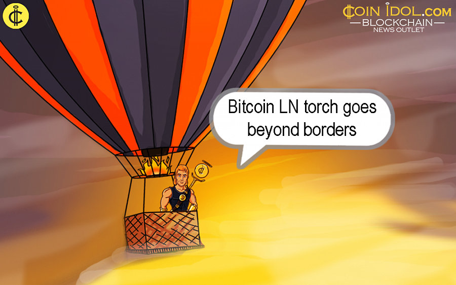 The Bitcoin LN trust chain keeps on going beyond borders and battles for the interest of digital currency.