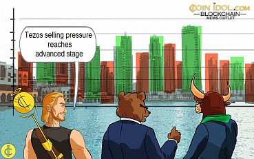Tezos Slumps above $2.0 Support, May Resume Uptrend