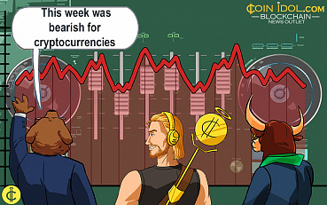 Weekly Price Analysis: Global Crypto Market Cap Shrinks by 14% in 7D