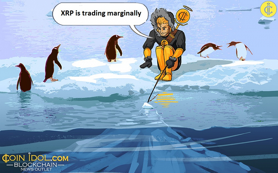 XRP is trading marginally