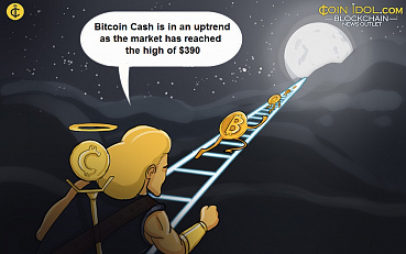Bitcoin Cash Moves in a Range as Buyers and Sellers Battle for $390 High