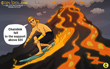 Chainlink Price Long-Term Analysis: Bearish Trend
