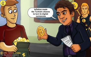 Bitcoin Price Falls After Turkey's Decision to Ban Crypto Payments