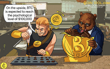 Coinidol.com: Bitcoin Rises but Falters below $95,000