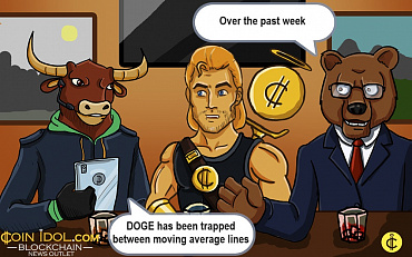 DOGE Falls To $0.095 In The Face Of Further Rejections