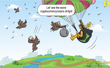 Top 7 Worst Performing Cryptocurrency Coins of April