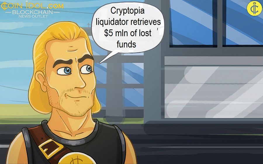  Cryptopia liquidator retrieves $5 mln of lost funds