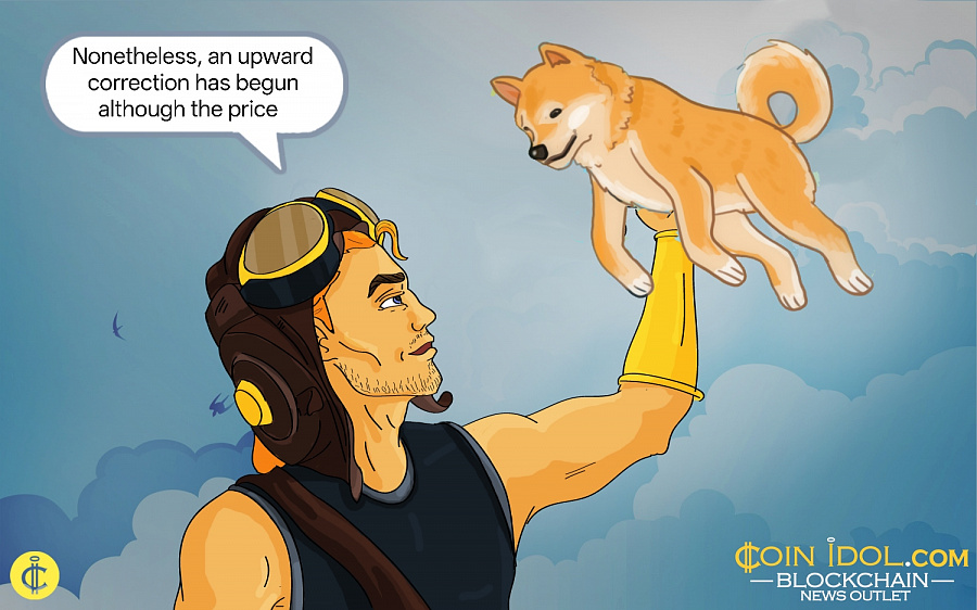 Dogecoin Recovers But Remains Stuck Below alt= Dogecoin Recovers But Remains Stuck Below alt=