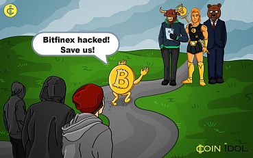 Bitcoin Price Collapsed After Attack At Cryptocurrency Exchange