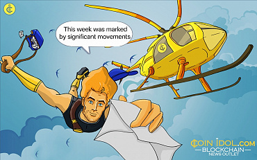 Coinidol Weekly Crypto News Digest: BTC Overtaking Amazon Market Cap, SWIFT And Blockchain-Based Ledger, ETF Outflows