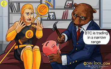 Bitcoin Stalls Above $112,000 After Losing Its Uptrend