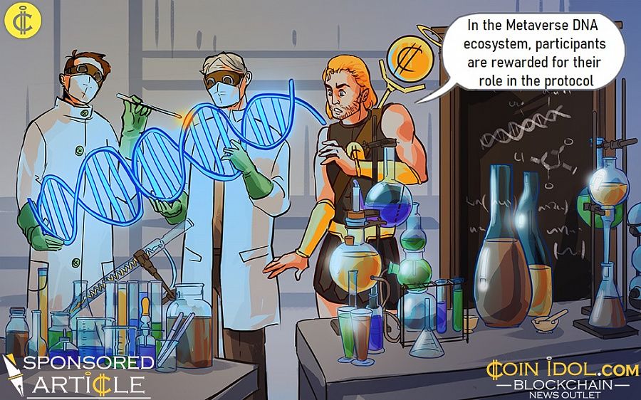 In the Metaverse DNA ecosystem, network participants are all rewarded for their role in the protocol. 