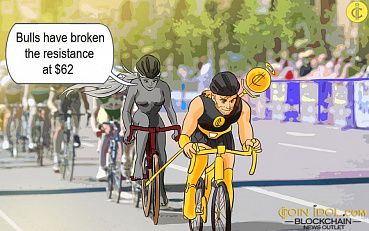 Litecoin Breaks Resistance at $62, Unbroken Since September