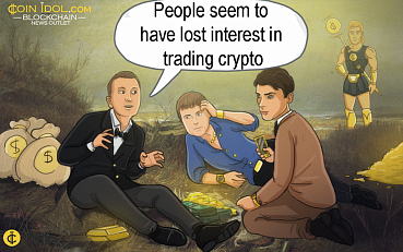 Google Searches Indicate Potential Investors are not Interested in Crypto