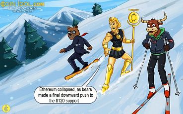 Ethereum Turns Down from Overhead Resistance, Faces Selling Pressure