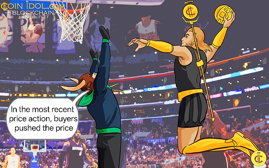 DOGE Continues Its Slide to $0.095