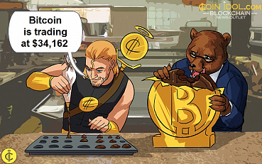 Bitcoin is Unable to Sustain above $35,000 as Buyers and Sellers Continue Price Tussle