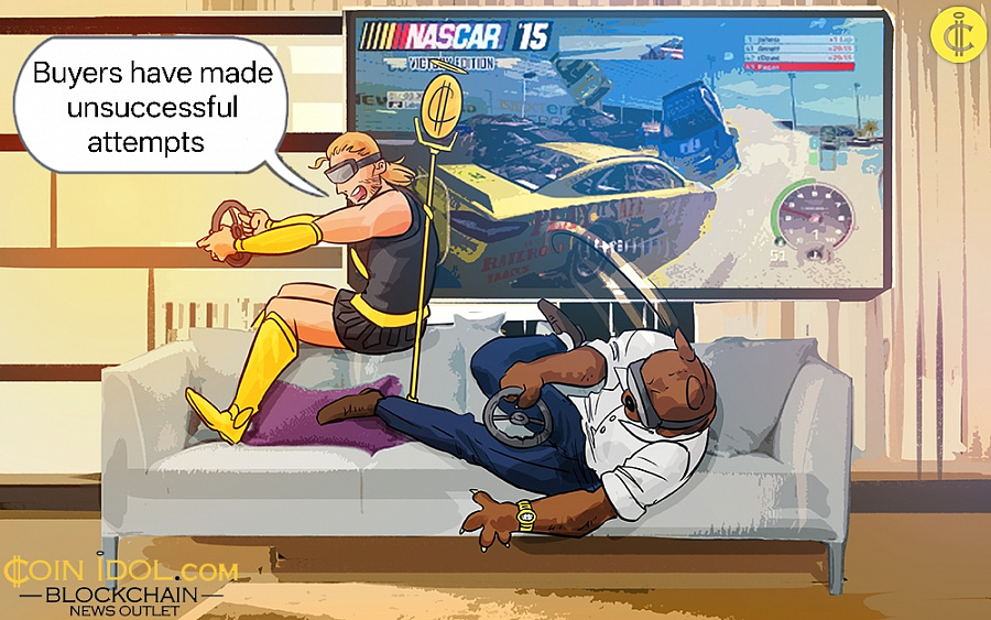 Coinidol.com: XRP Stabilises above $2.00