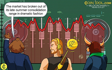 Bitcoin Crosses $86,000 Milestone as Massive Short Squeeze Wipes Out $648 Million